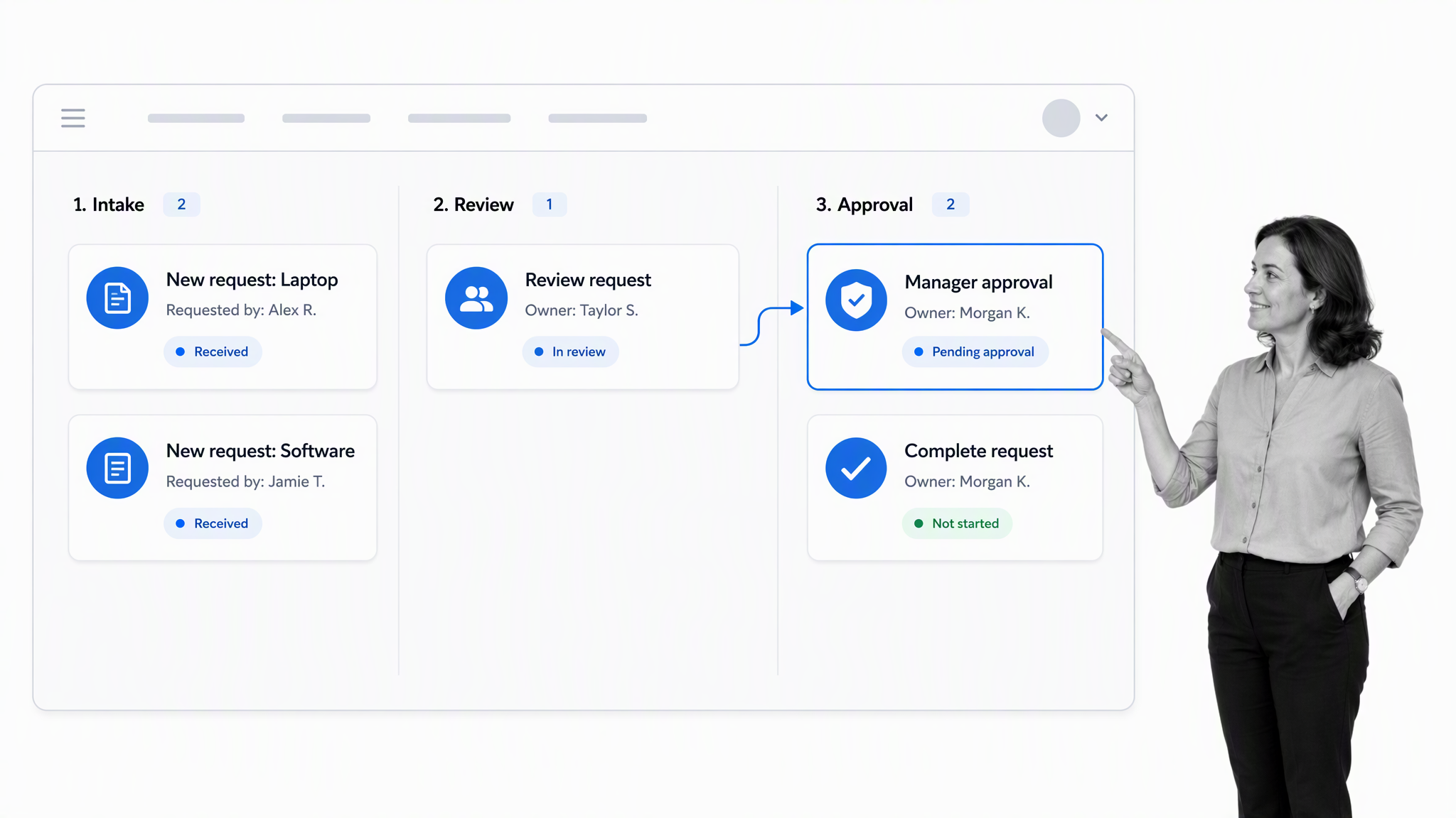 Process app workflow board with intake, review, and a selected approval gate