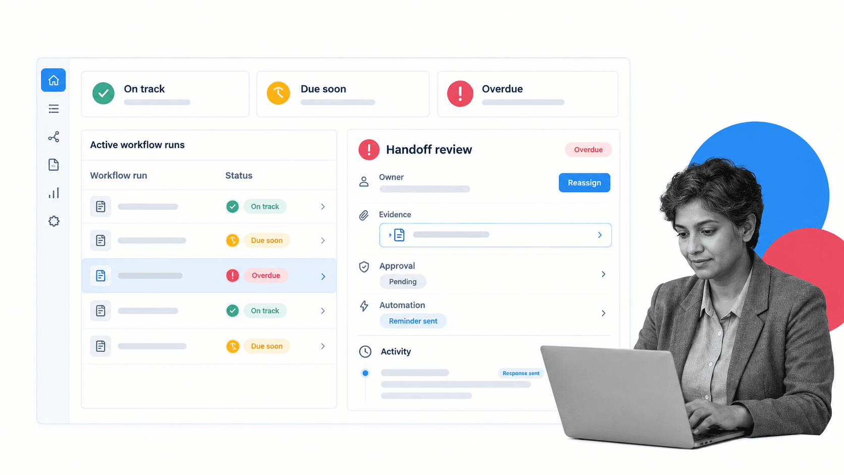 Process Street process dashboard with selected overdue handoff task