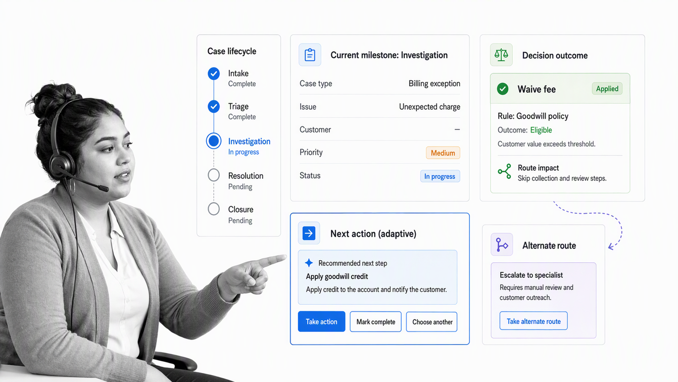 Pega dynamic case lifecycle showing stages, a decision result, and an adaptive next action