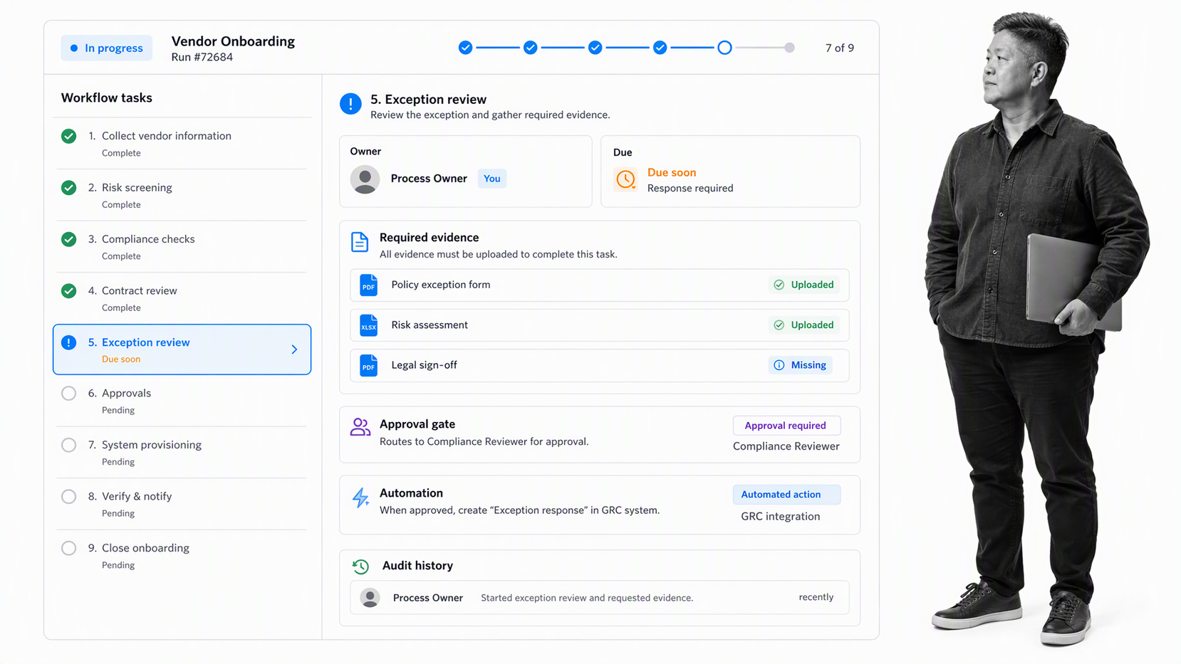 Process Street monitored process run screen