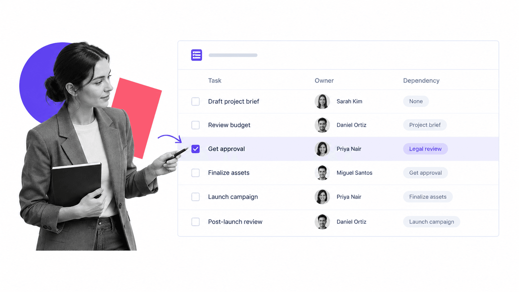 Process planner checklist with selected dependency row