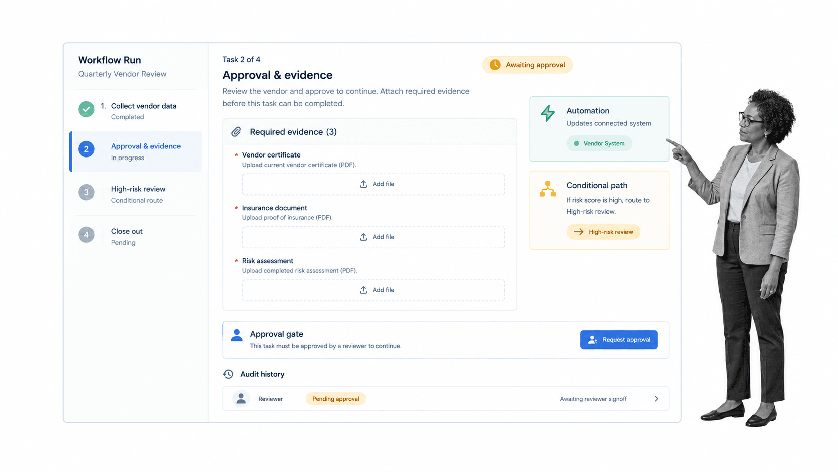 Process Street controlled workflow run with approvals and evidence