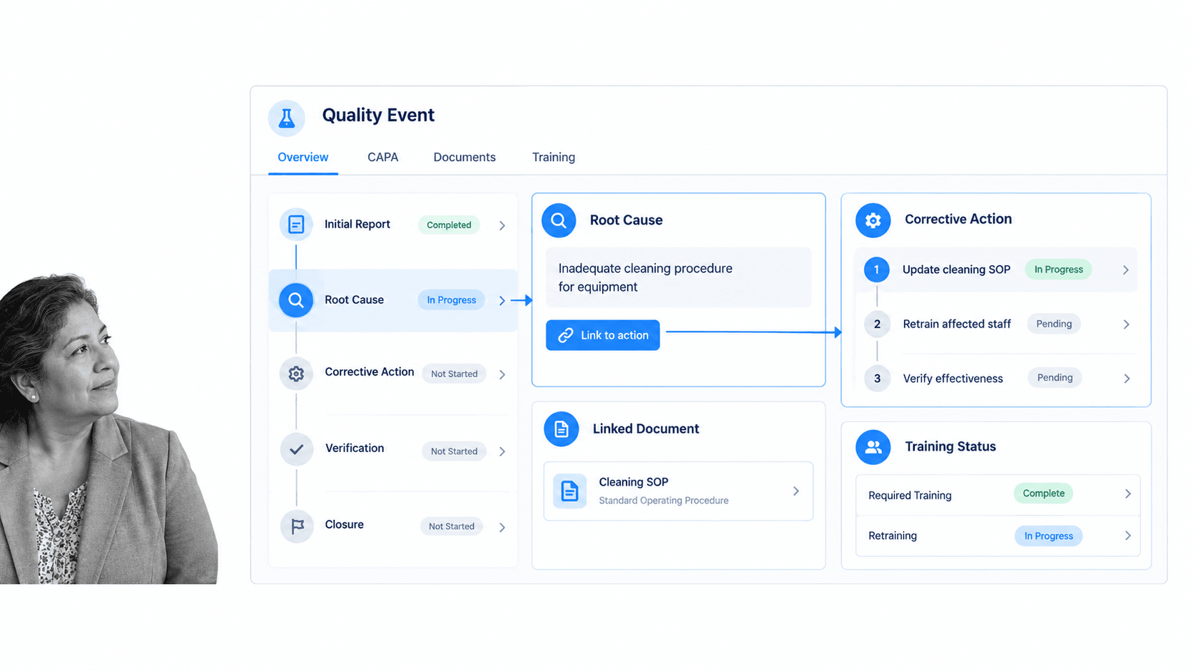 Qualio quality control software showing workflow-driven quality events link root cause, corrective action, documents, and training
