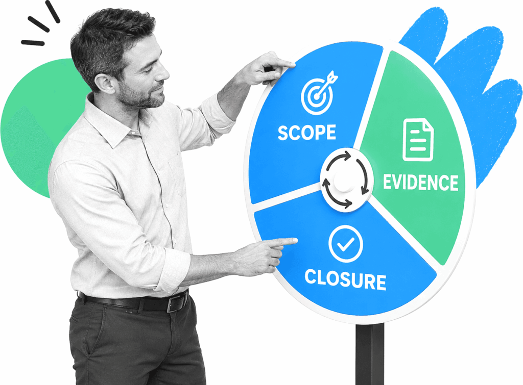Quality manager examining an ISO audit evidence path with labeled findings and corrective actions.