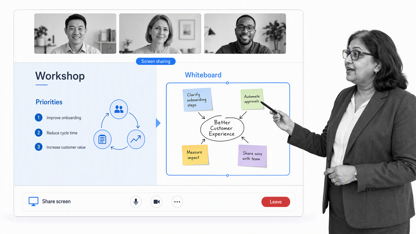 Zoom remote workshop with participant gallery, screen sharing, and whiteboard notes