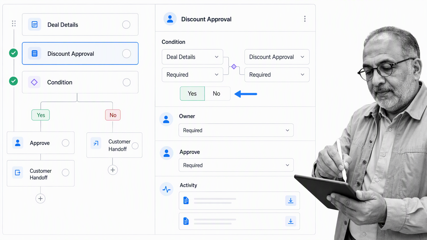 Process Street workflow editor for a governed sales discount approval process