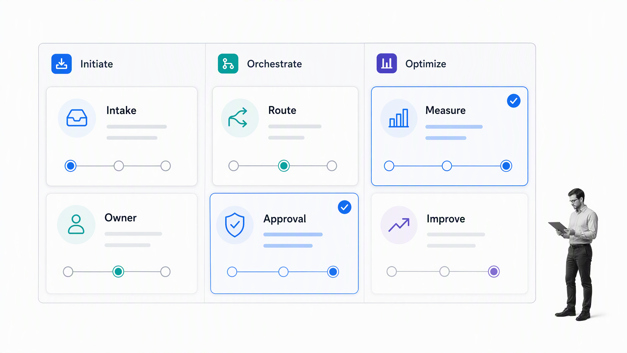 Workflow management app execution path