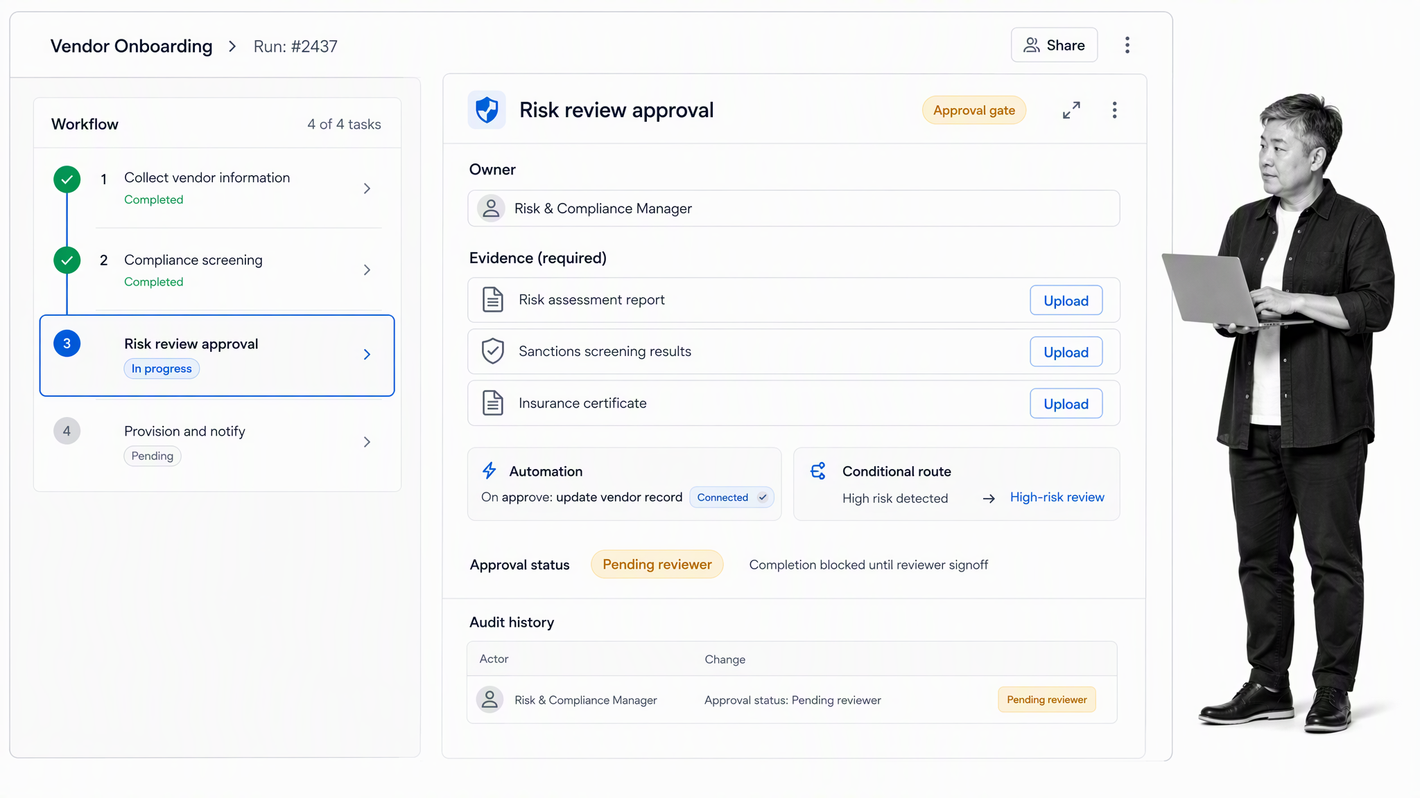 Process Street controlled workflow run with approvals and evidence