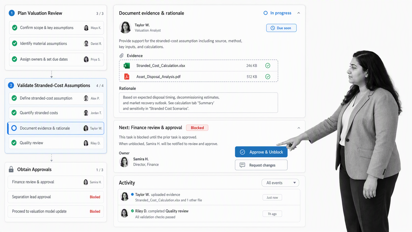 Process Street workflow for evidence-backed spin-off valuation review and approval