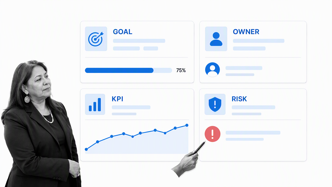 Strategic plan summary showing goal owner KPI and risk