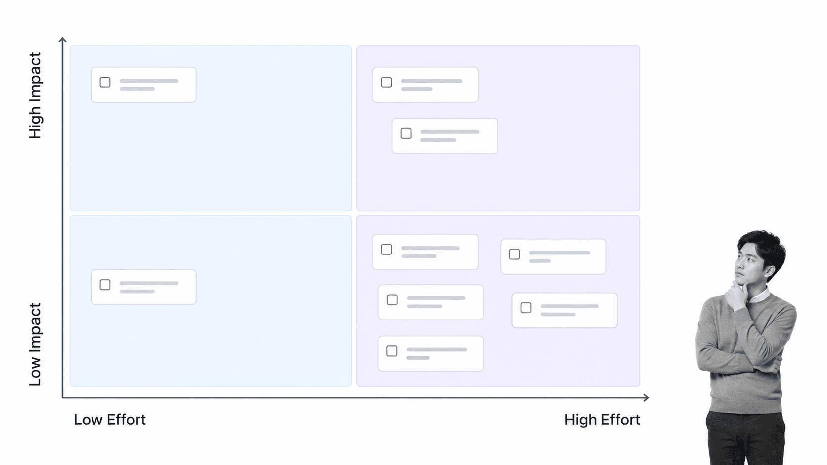 Overloaded task matrix contrasting urgent busywork with meaningful progress