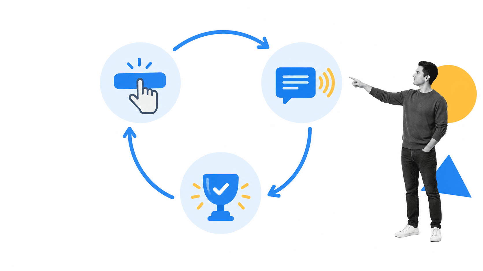 Product designer reviewing a three-stage loop from action to feedback to mastery