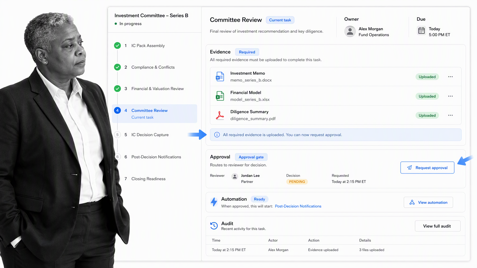 Process Street investment committee workflow with evidence and approval controls