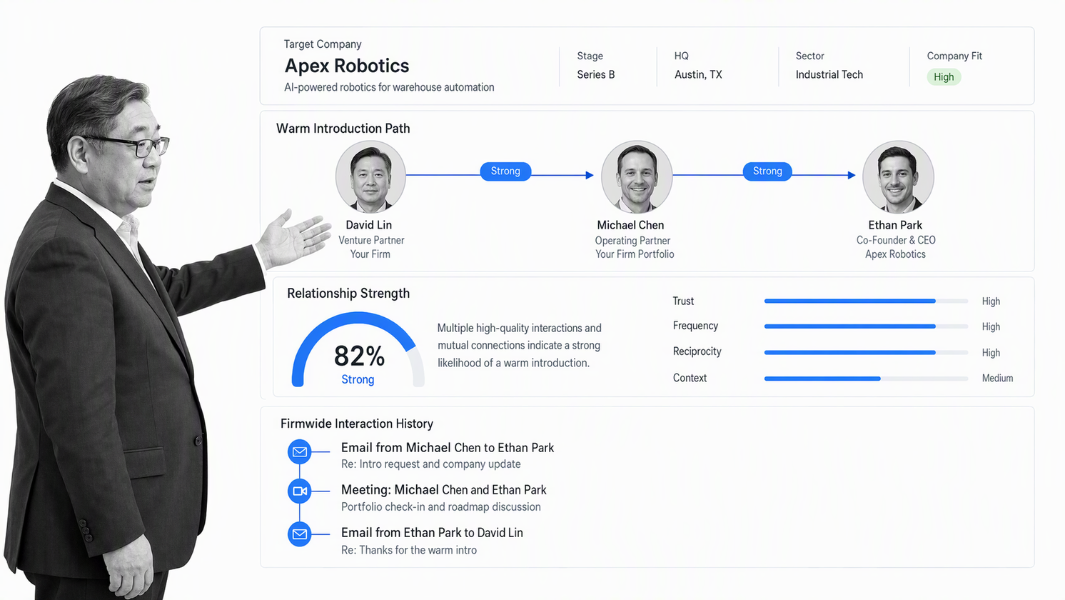 Affinity relationship intelligence company profile showing a warm introduction path and interaction history