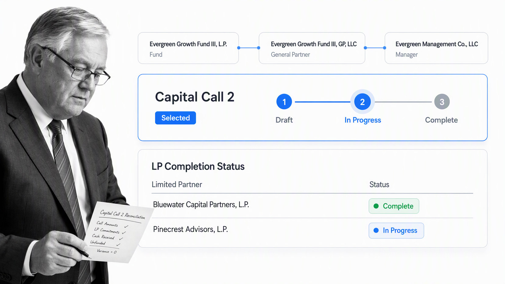 Carta fund administration interface with a capital call event and limited partner completion status