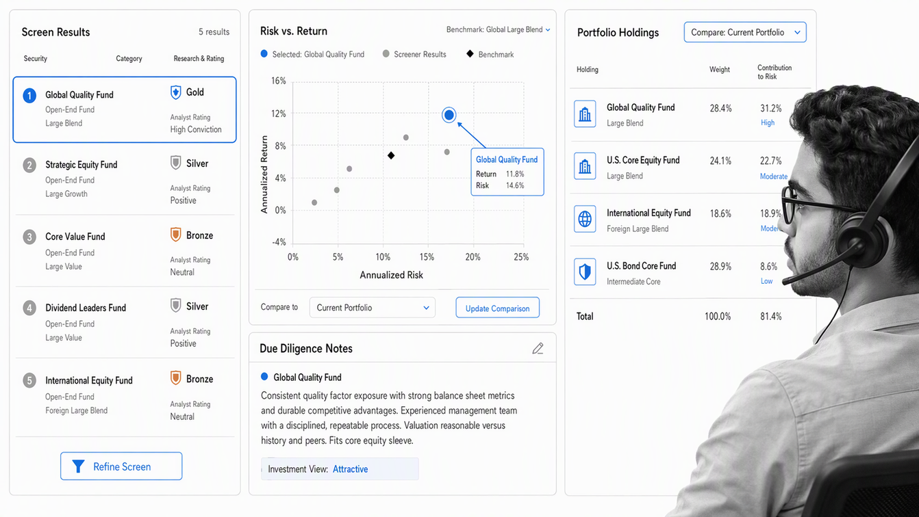 Morningstar Direct investment research workspace with screening, risk analysis, holdings, and portfolio construction