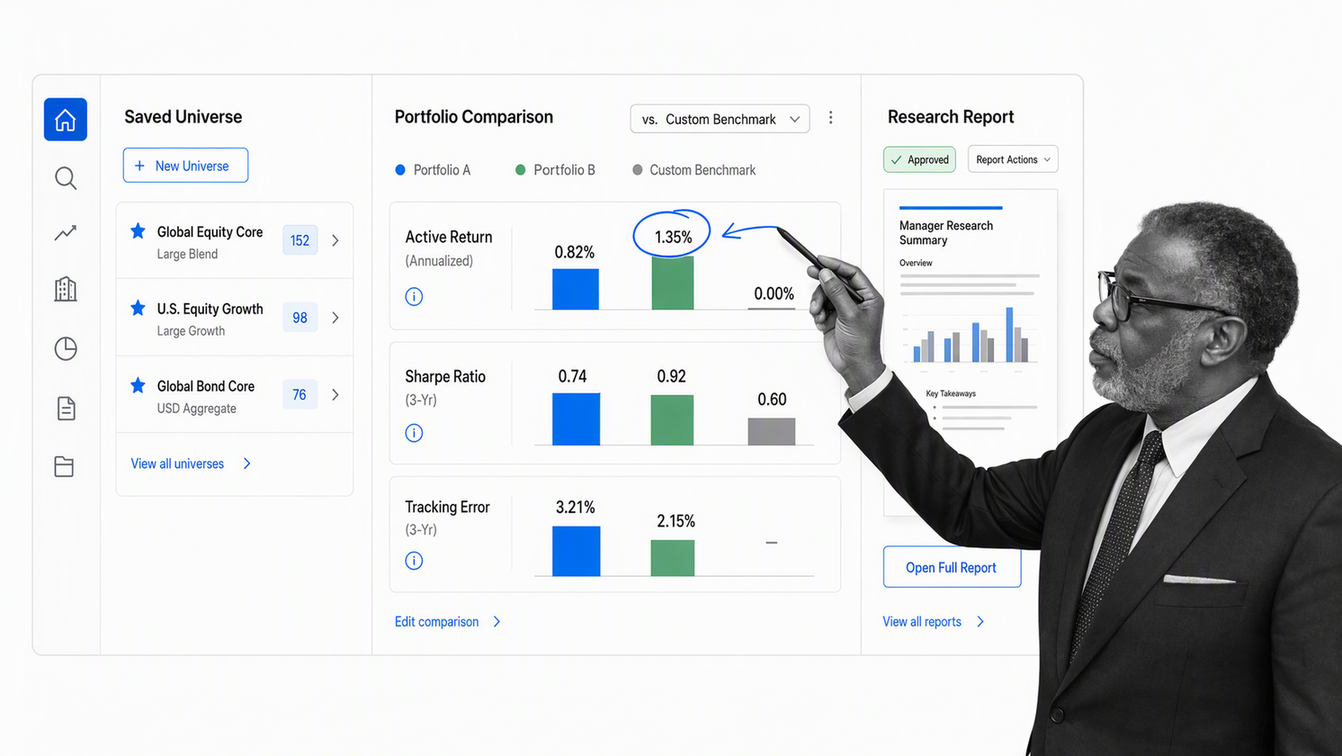 Morningstar Direct investment research workspace with portfolio comparison and reporting