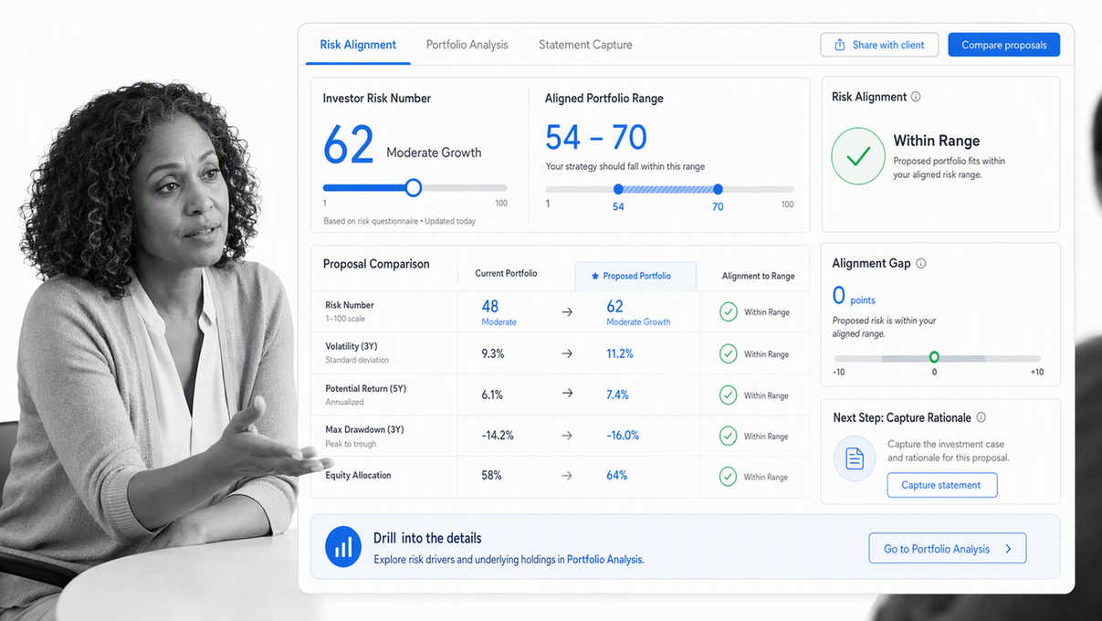 Nitrogen risk alignment dashboard comparing investor risk and portfolio proposal