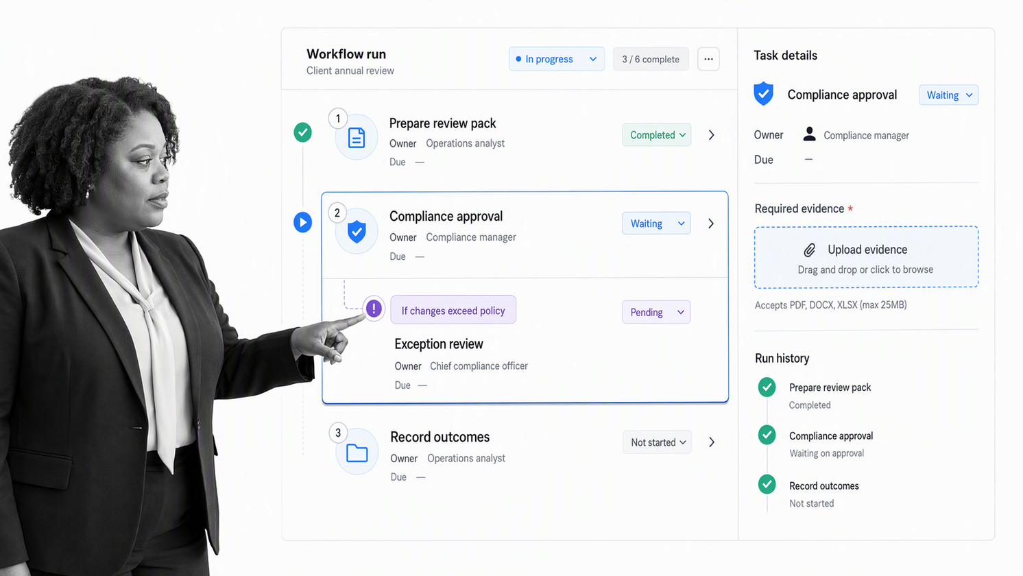 Process Street annual client review workflow with approval and evidence checkpoints