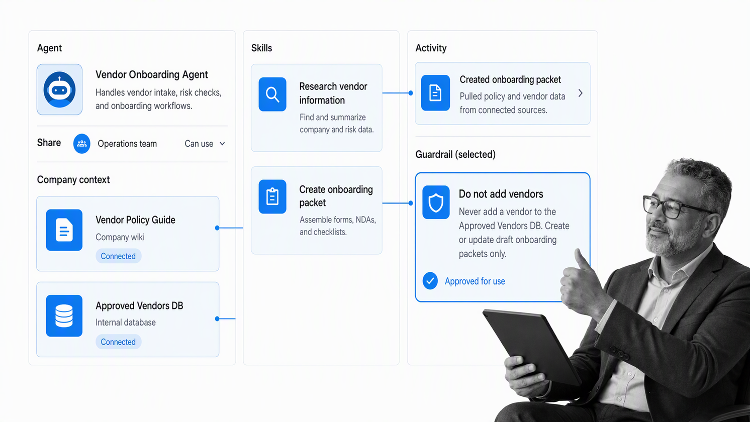 Gumloop agent workspace with reusable skills, company context, permissions, activity history, and guardrails