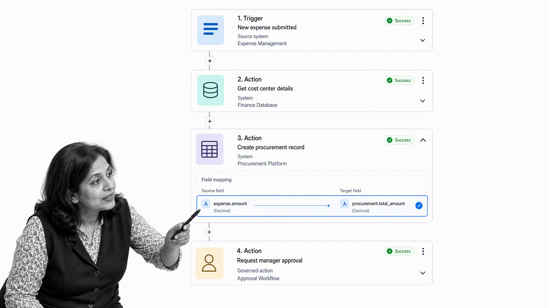 Workato enterprise recipe connecting business applications, data mapping, approval, and run monitoring