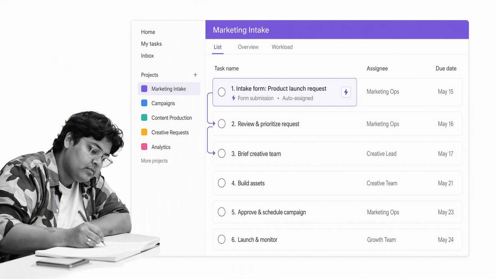 Asana project workflow with intake task, dependencies, and assignments