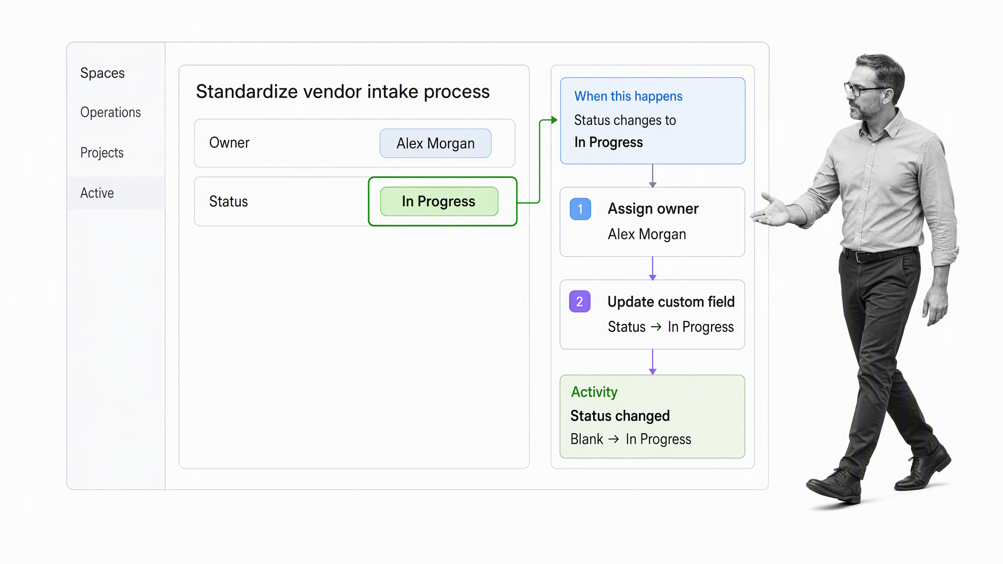 ClickUp task detail with custom fields and workflow automation actions