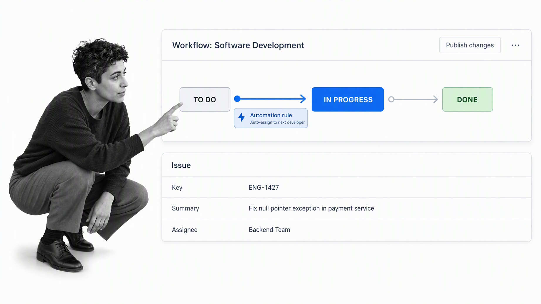 Jira issue workflow with statuses, transition, and assignee