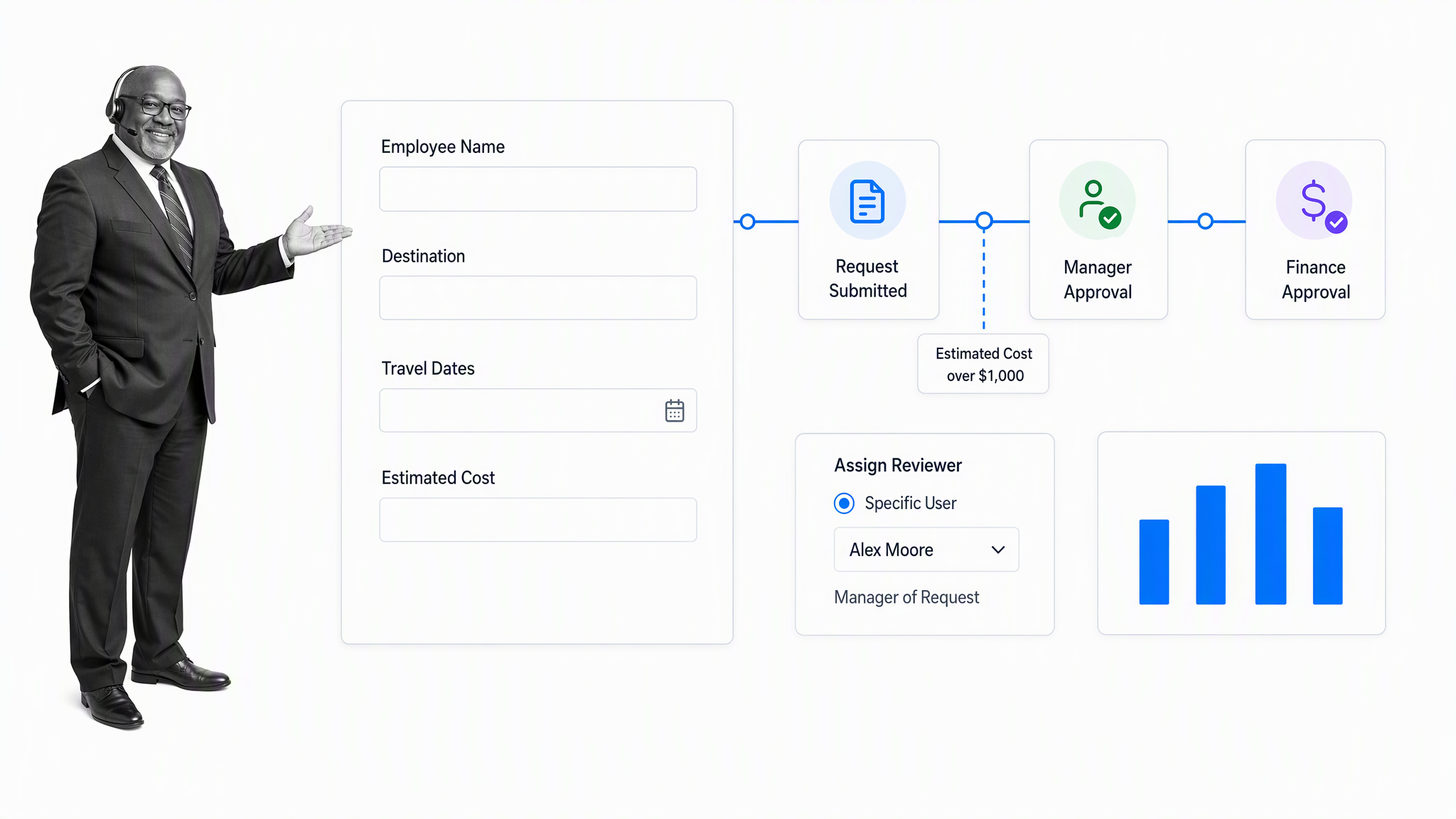 Kissflow no-code form and approval process editor