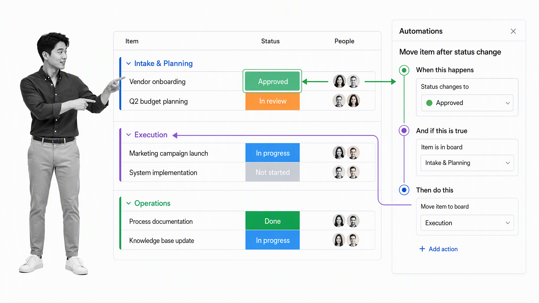 monday.com operations board with status automation rule