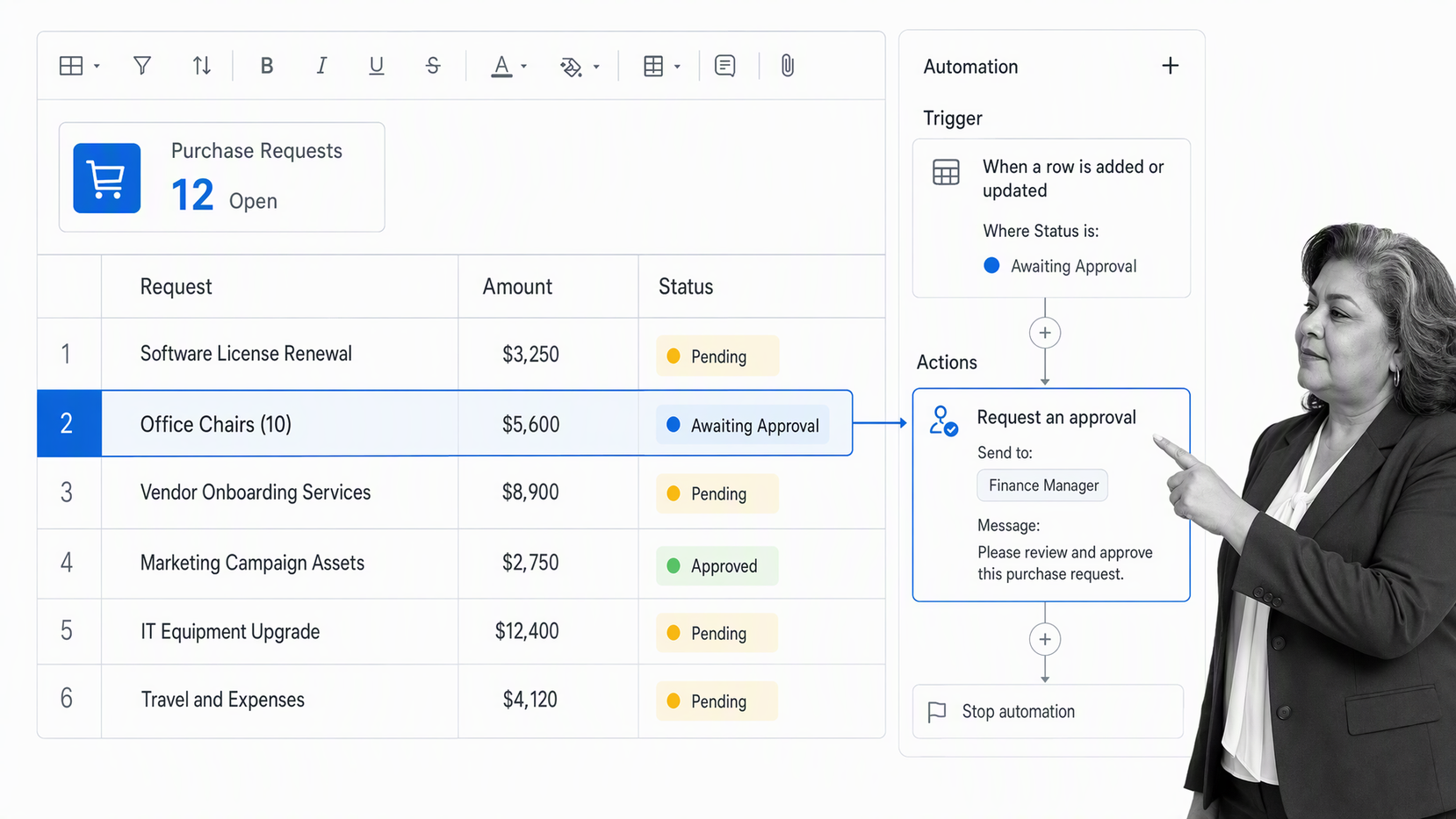 Smartsheet grid with conditional approval workflow for a purchase request