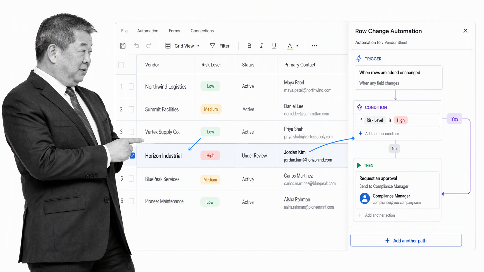 Smartsheet grid with a row-triggered condition path and approval request workflow
