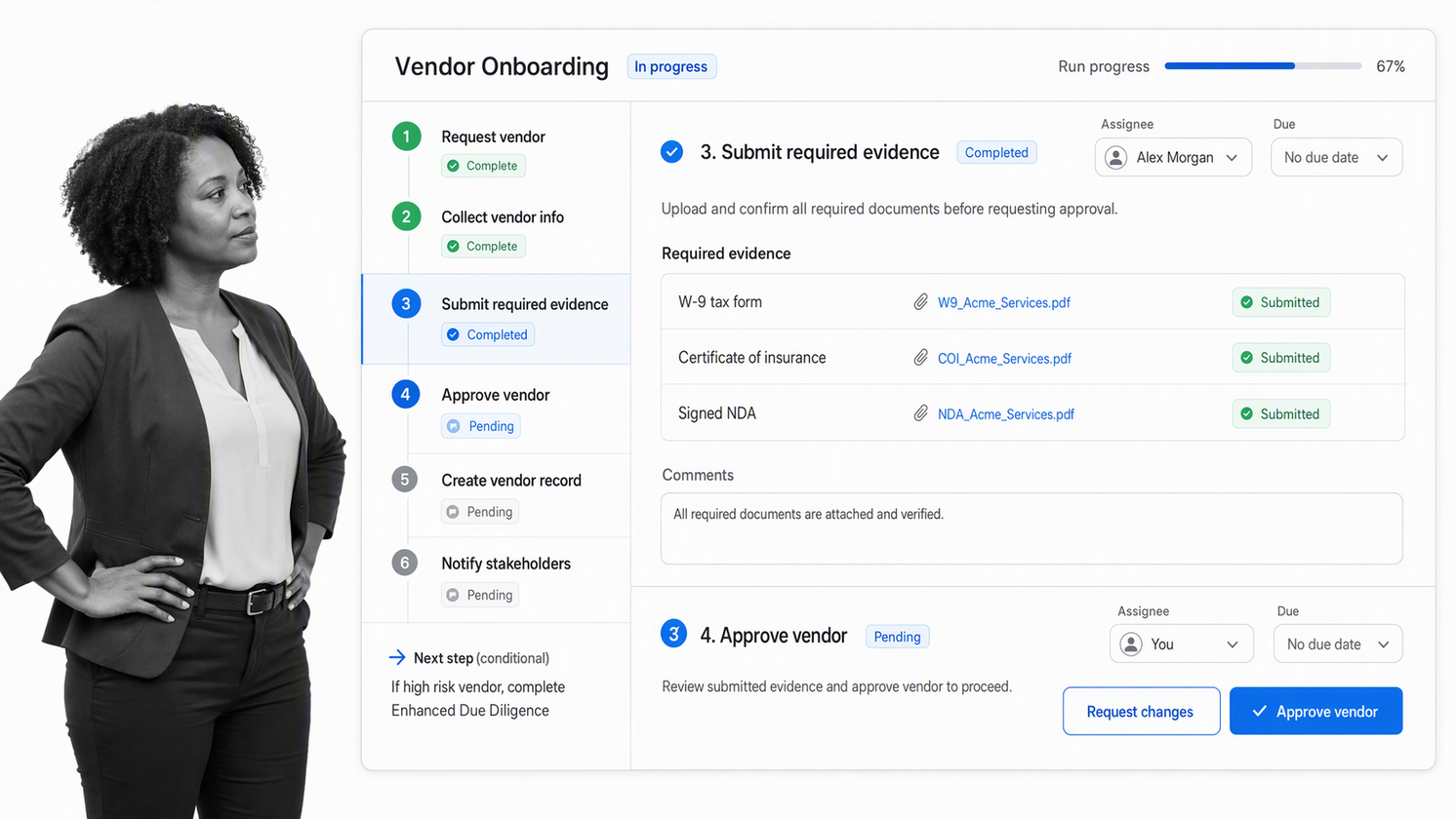 Operations lead reviewing evidence and an approval task in a Process Street workflow run